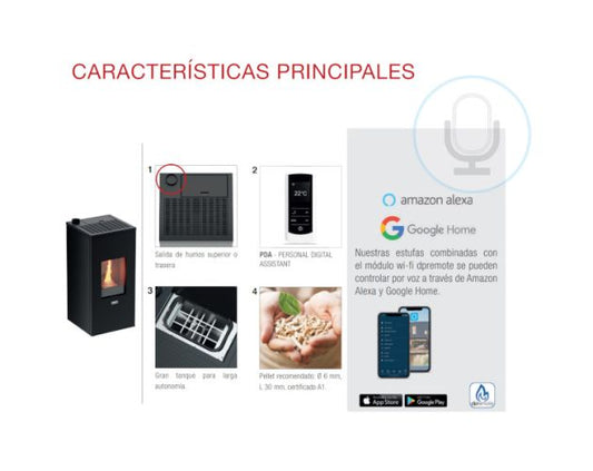 Estufa de pellet Futura 12kW negro Stove Canadian